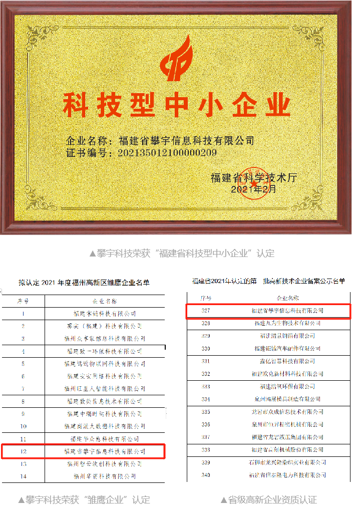 同心共愿 砥砺奋进|福建攀宇科技2021年度“为梦想，阔步前行”工作总结暨表彰大会(图4)